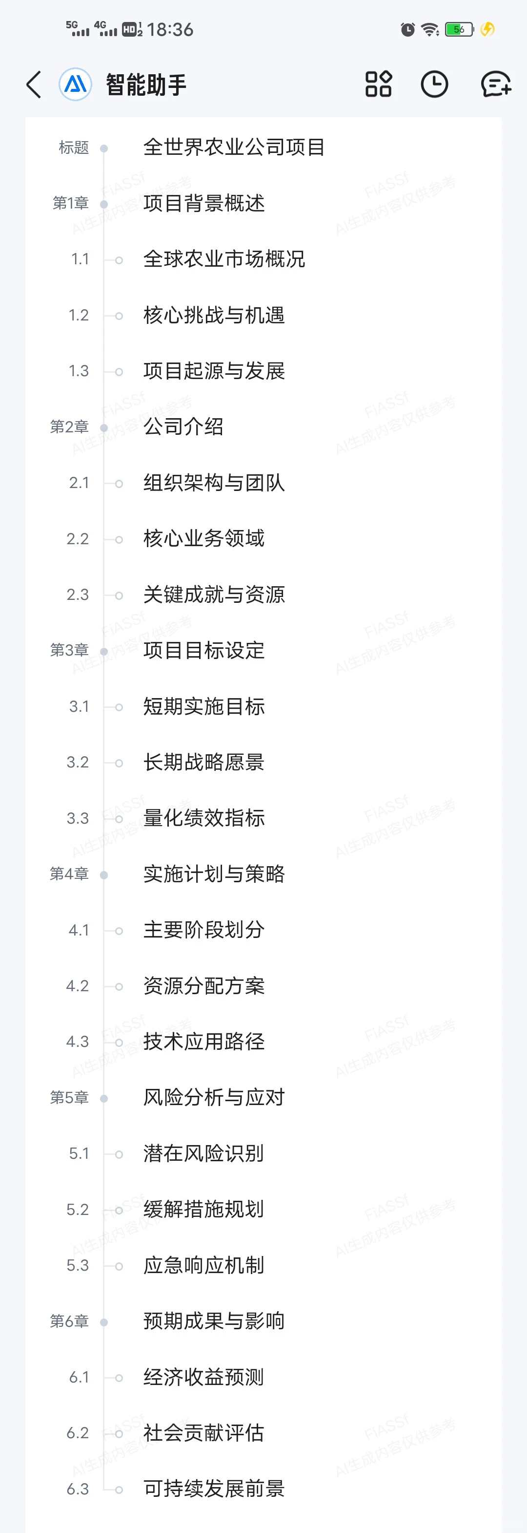 《全世界农业公司项目》