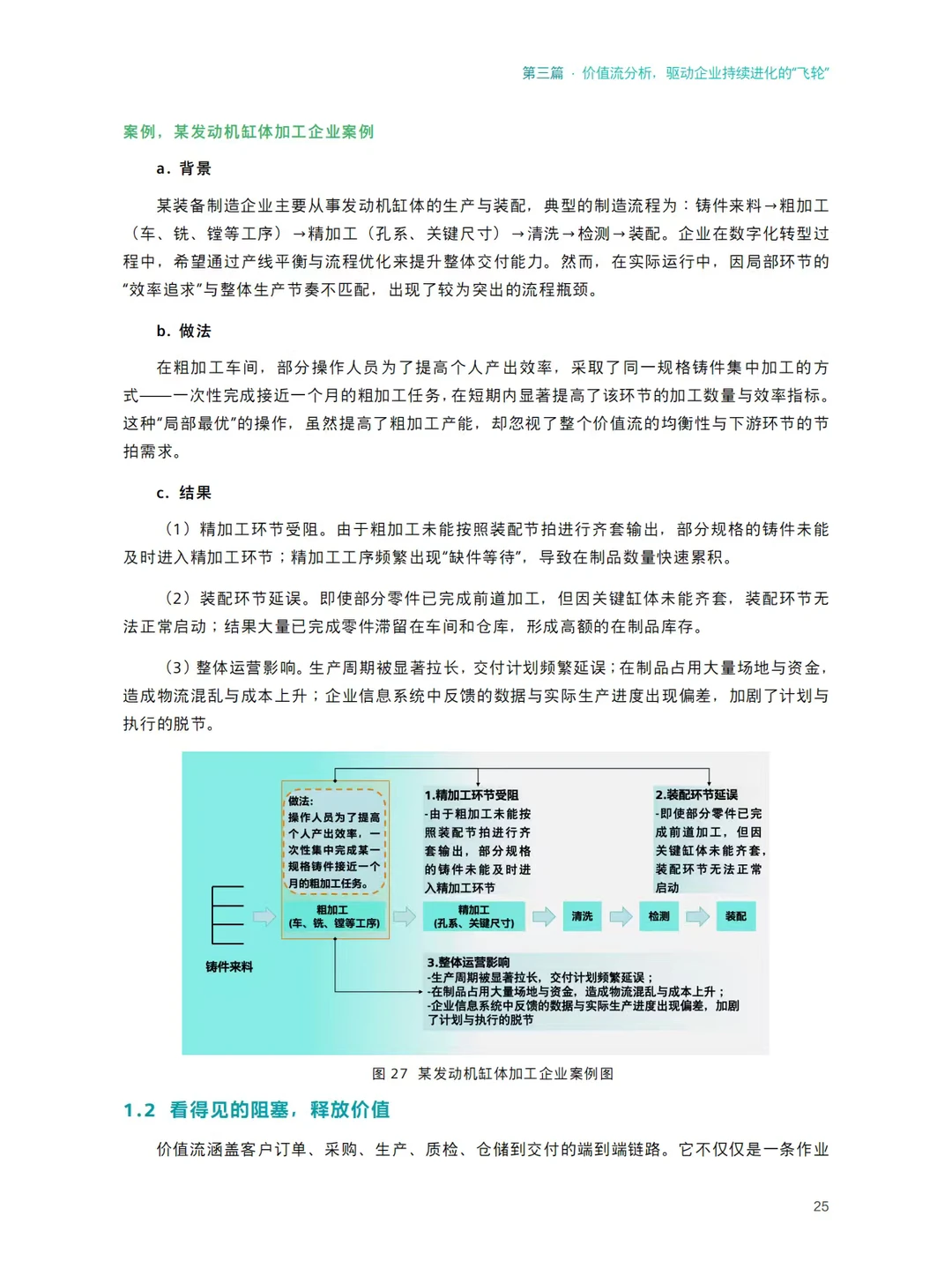 中小制造业数字化转型破局之路