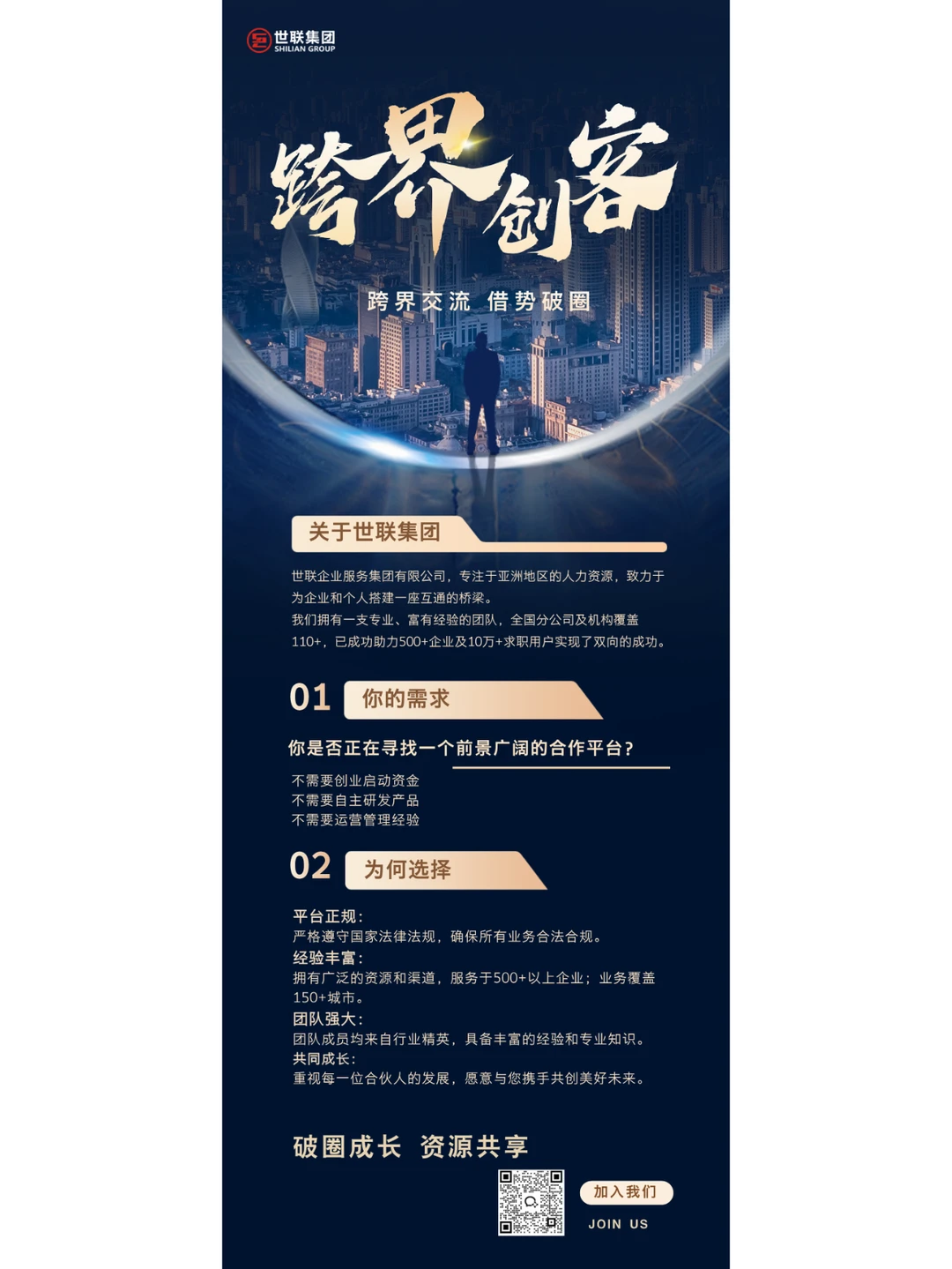 跨界创客合伙人招募