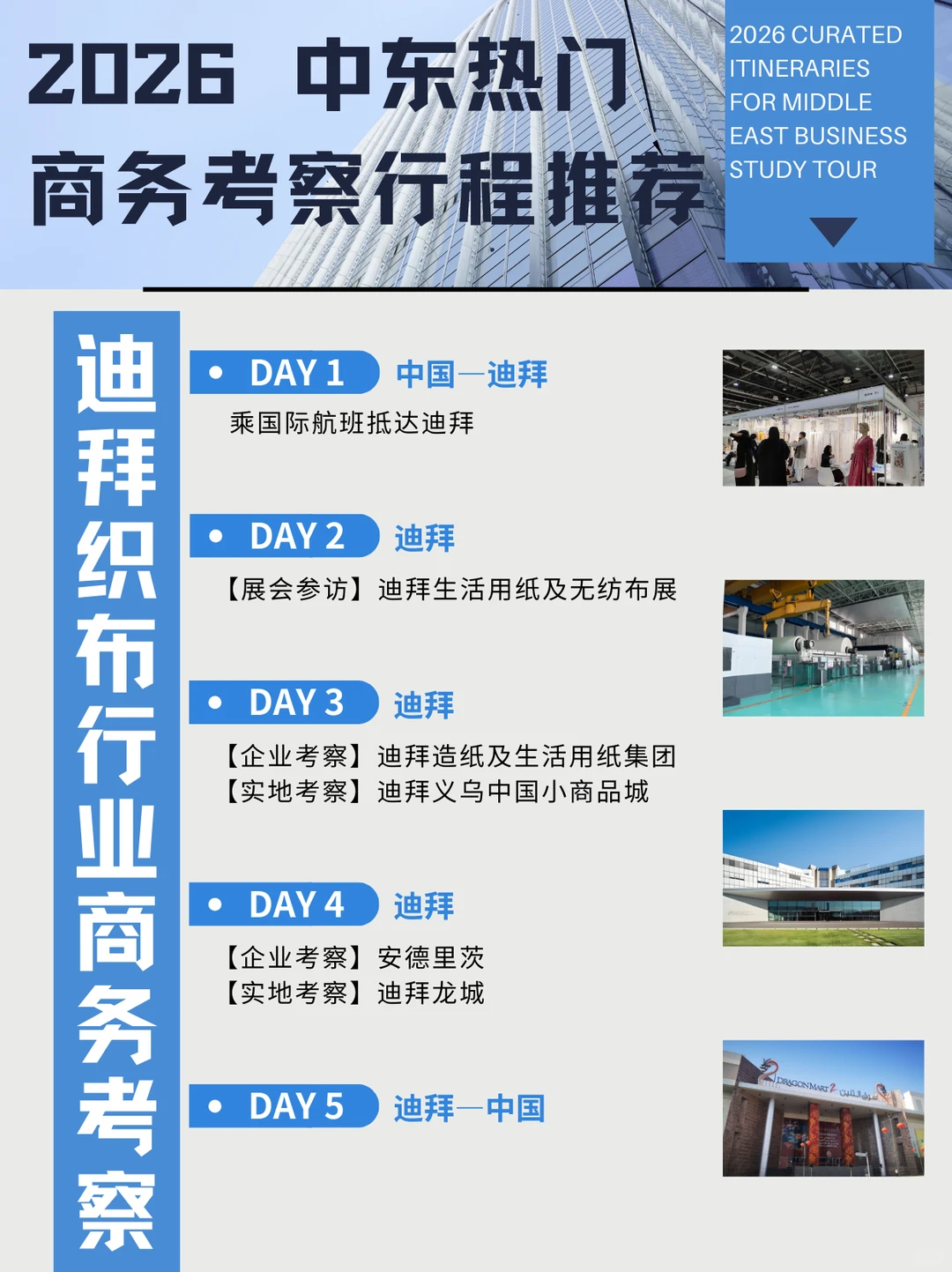 中东商务考察合集：2026年领占转型红利