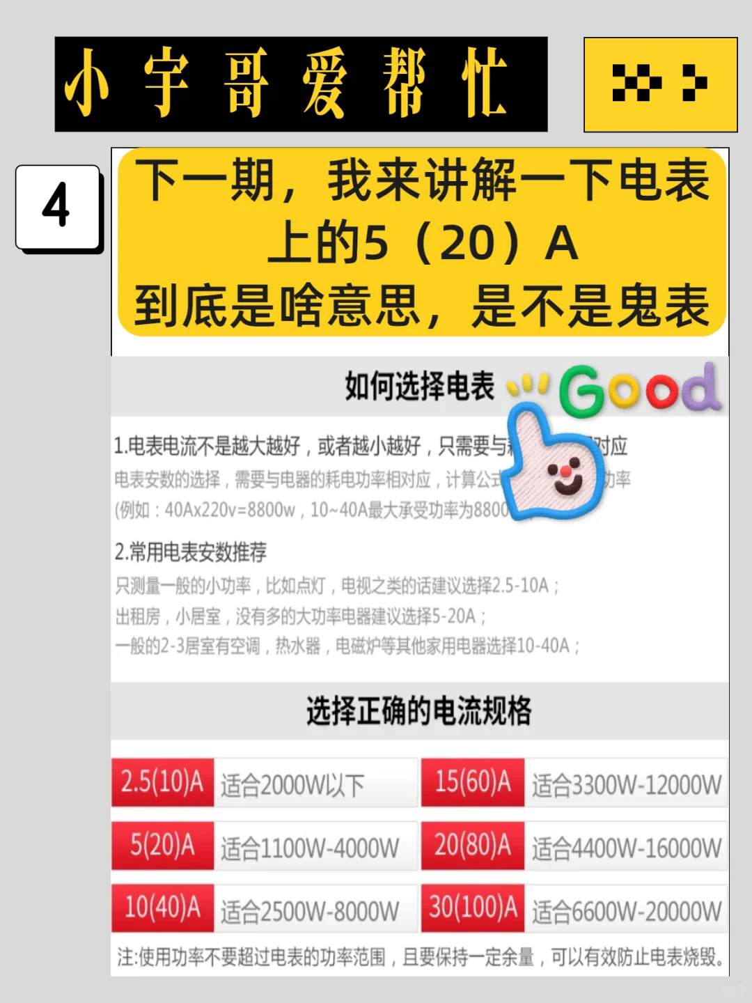 电表读错一位关键数，电费可能差了上千元！