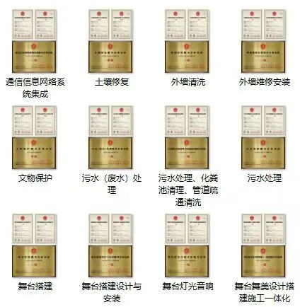 企业的服务资质办理中