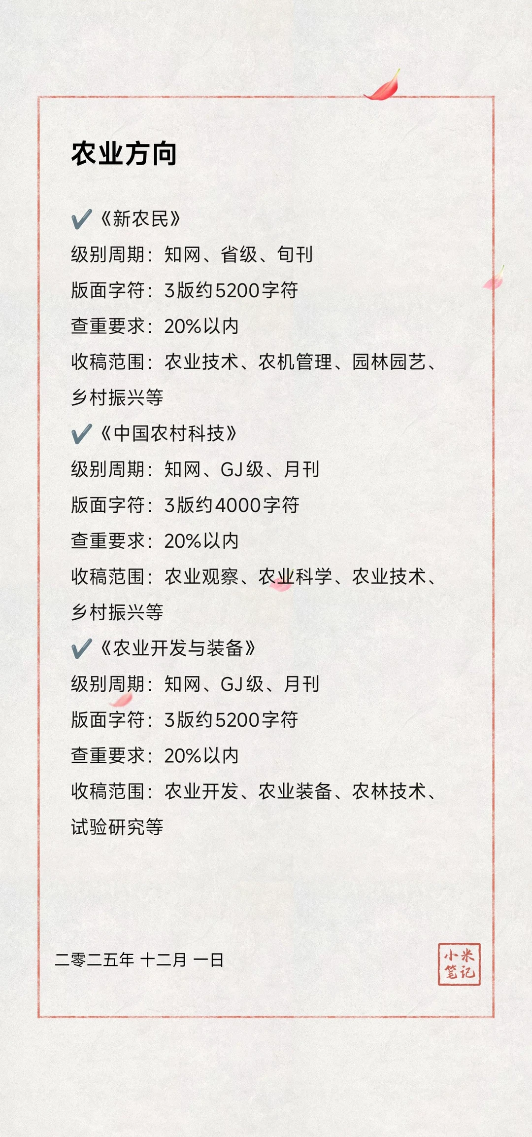 农业方向 大创结题期刊推荐