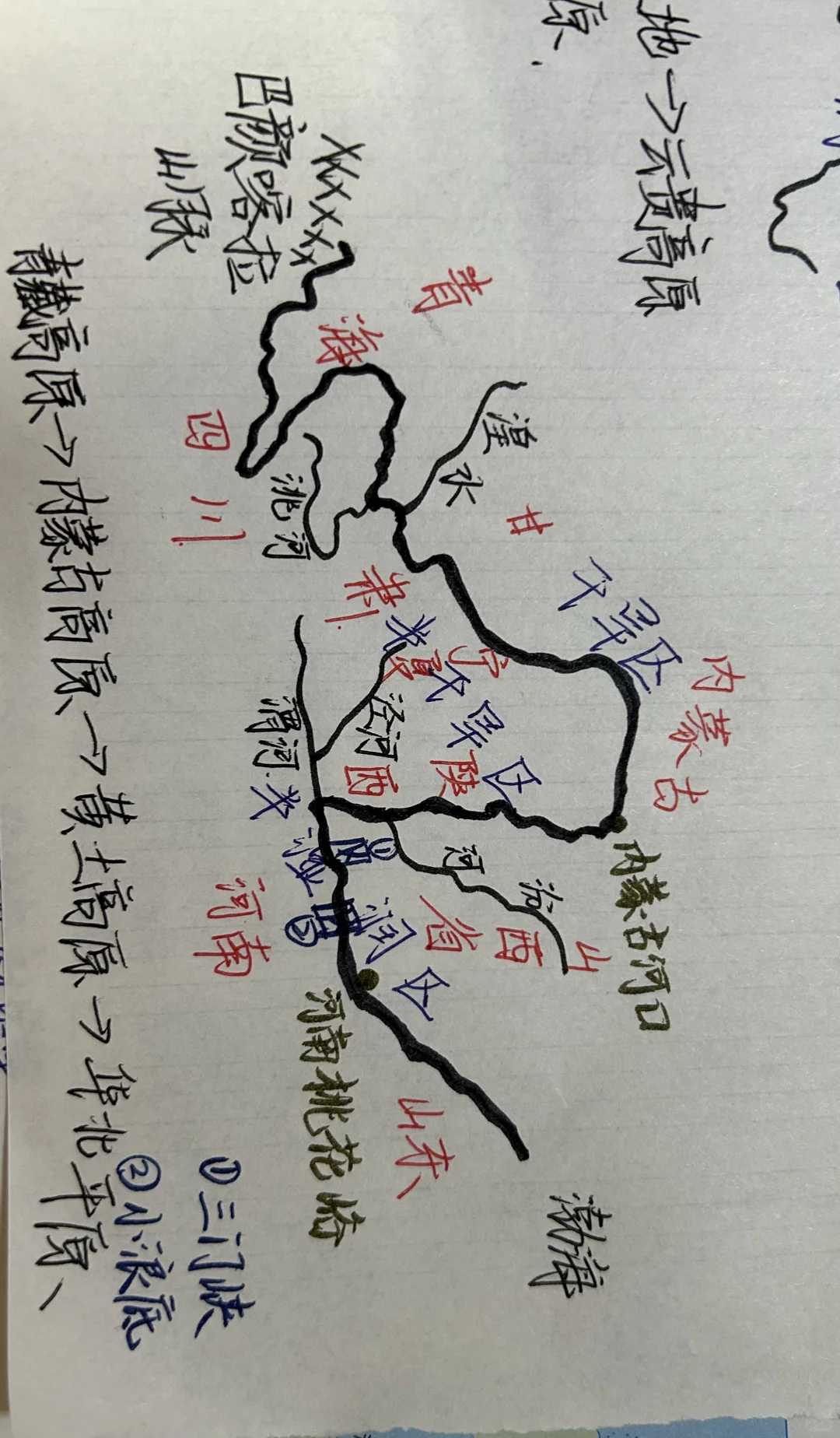 中国地理长江黄河手绘图～