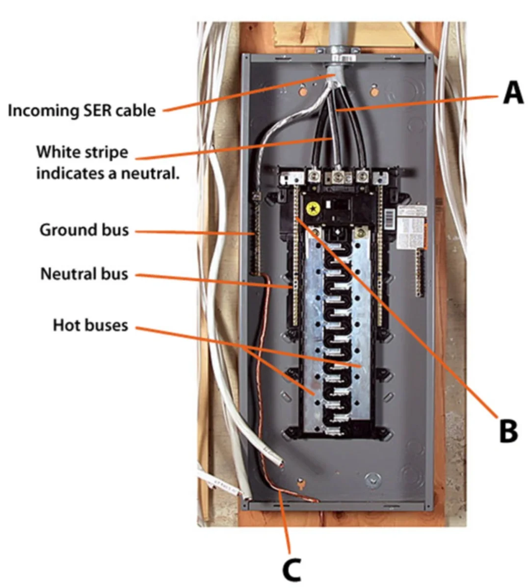 ??美国配电箱安装规范到底有多严格？