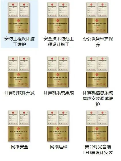 企业的服务资质办理中