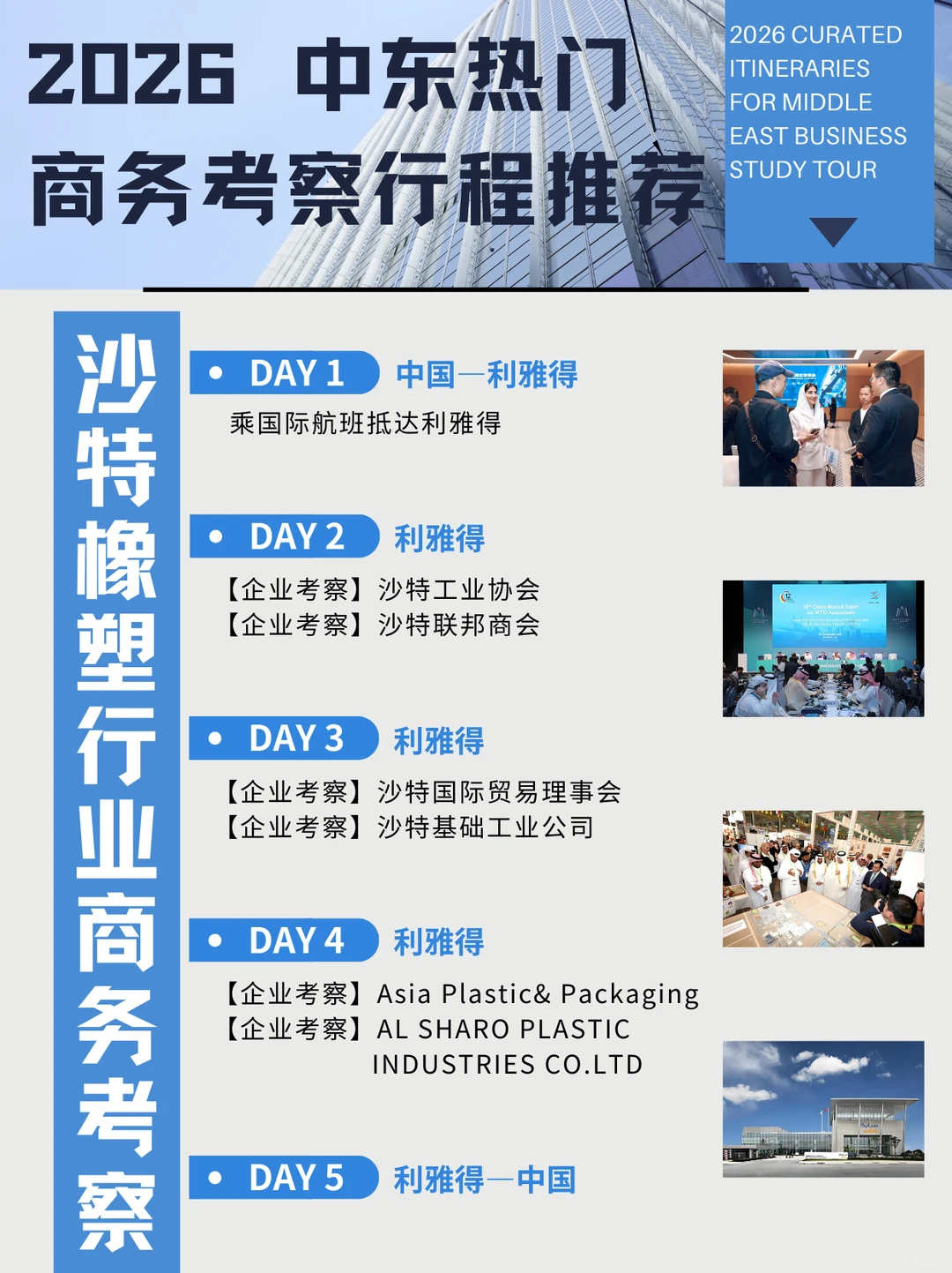 中东商务考察合集：2026年领占转型红利