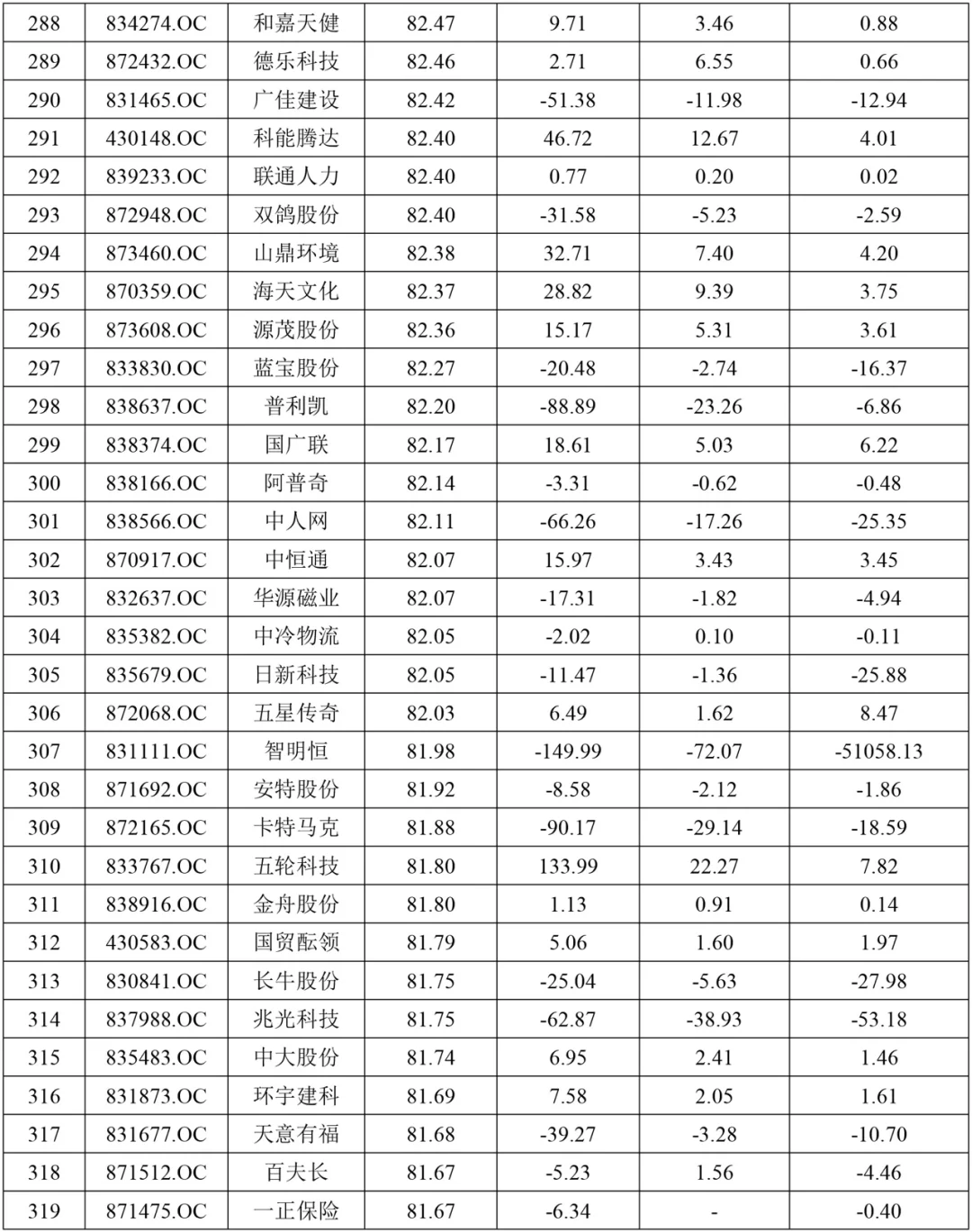 2026中小企业公司案例选题参考