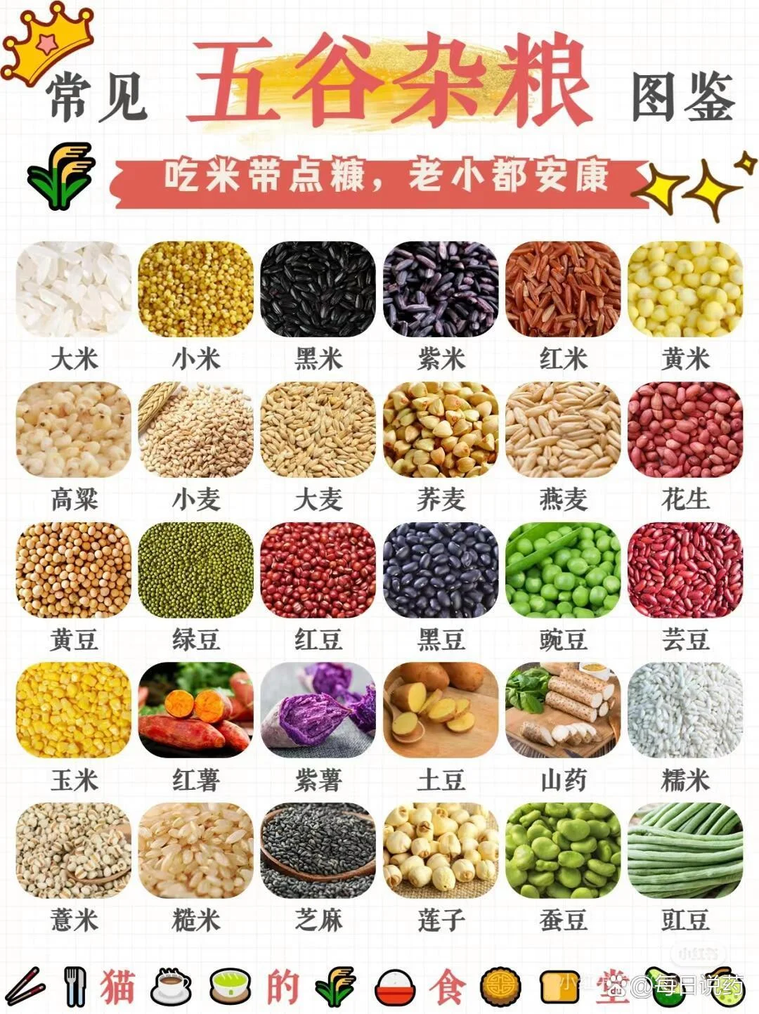 常见五谷杂粮~~~