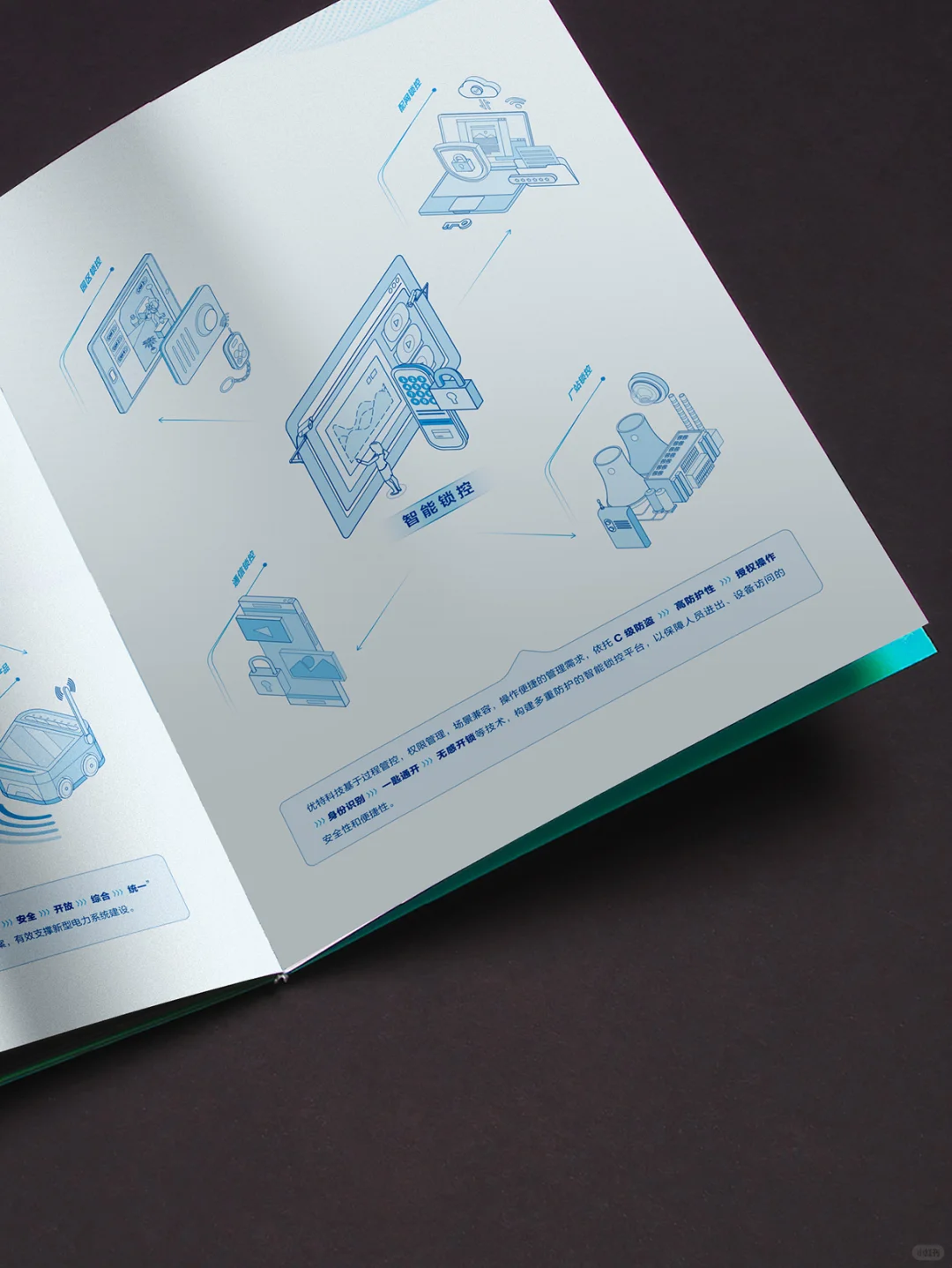 新型电力系统画册设计