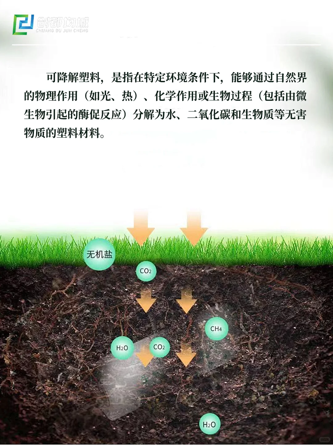 ?可降解塑料到底是什么?