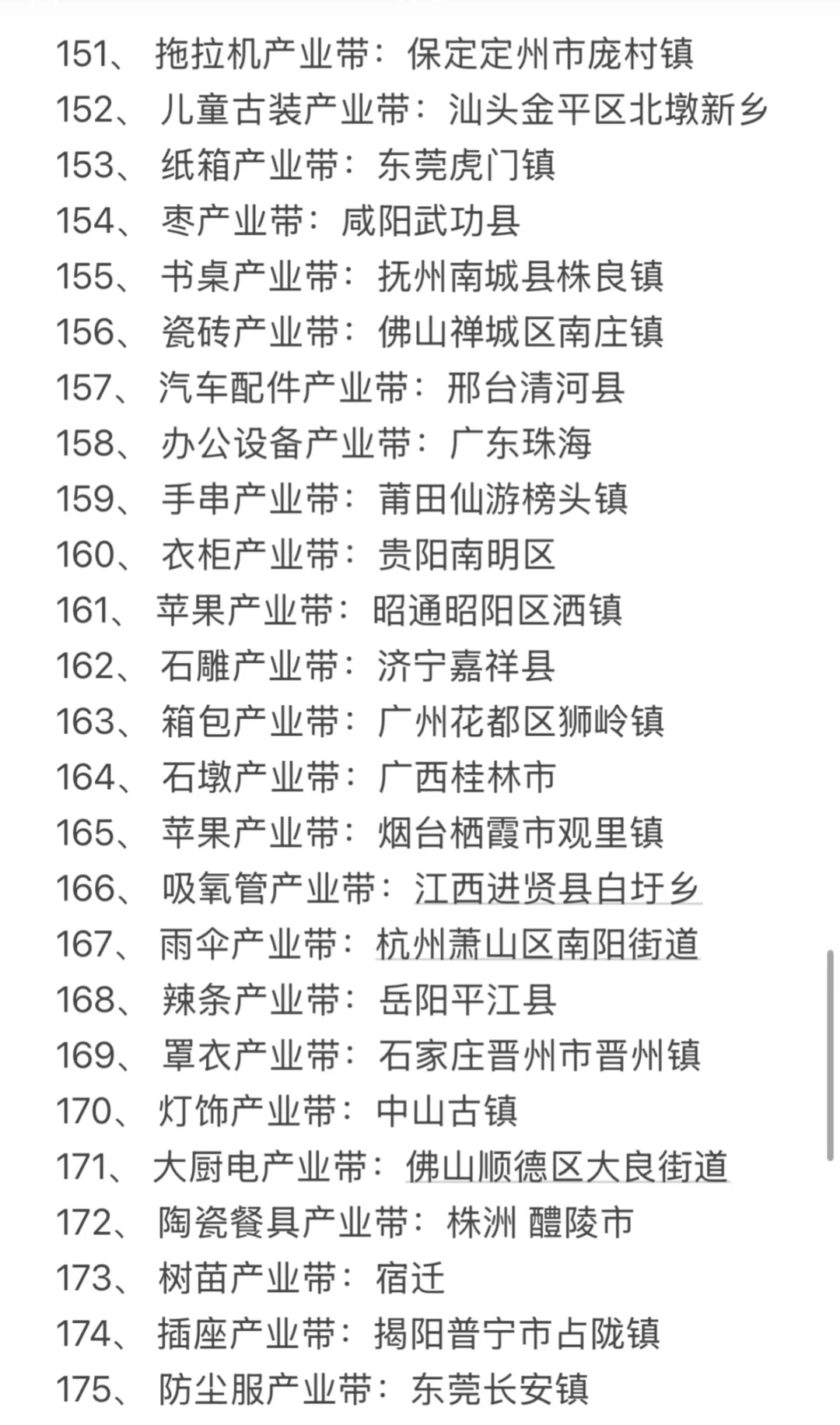 电商外贸人须知的国内产业带