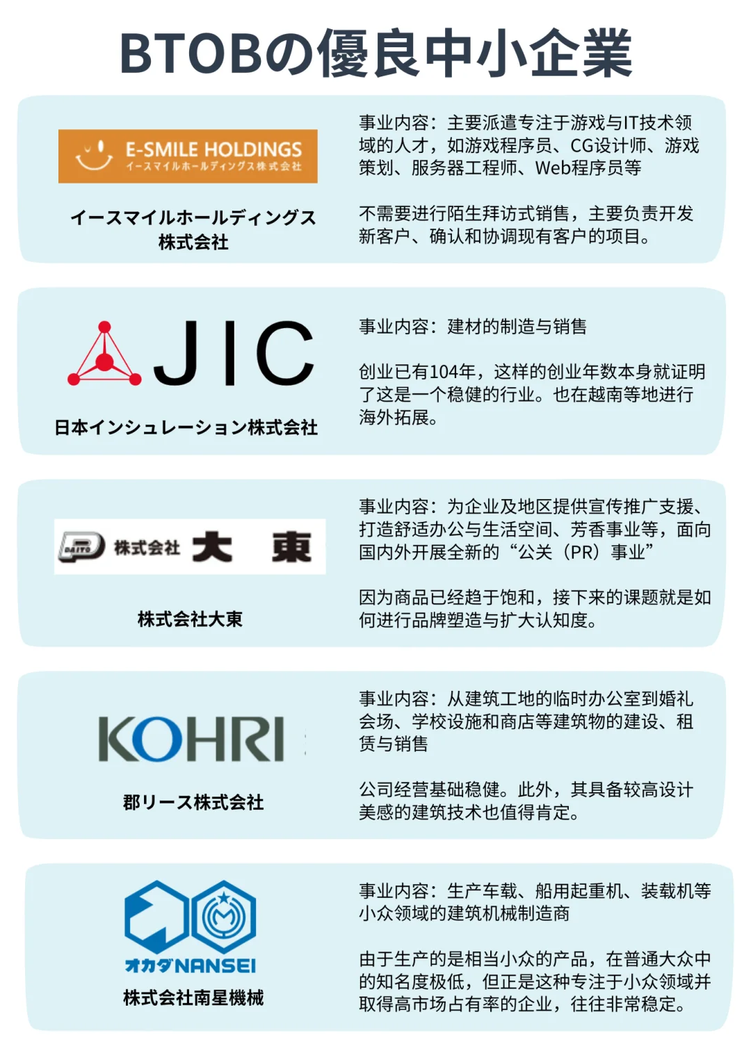 ??就活｜推荐120家工作环境好的中小企业?