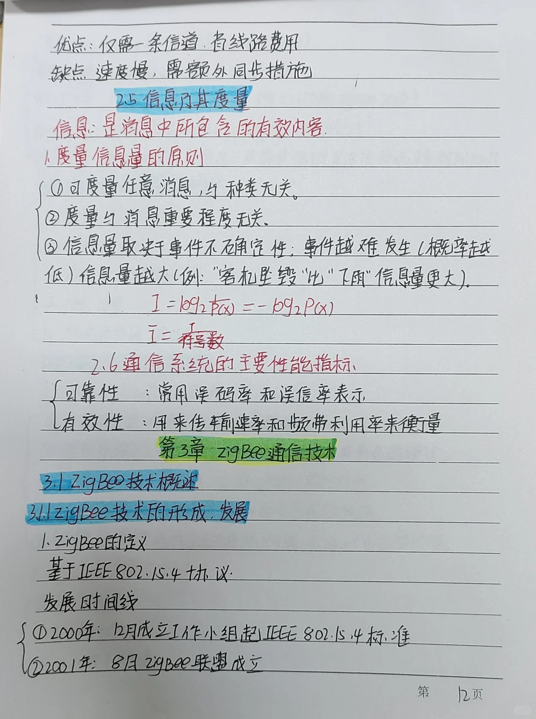 联网通信技术及应用第三章手写笔记