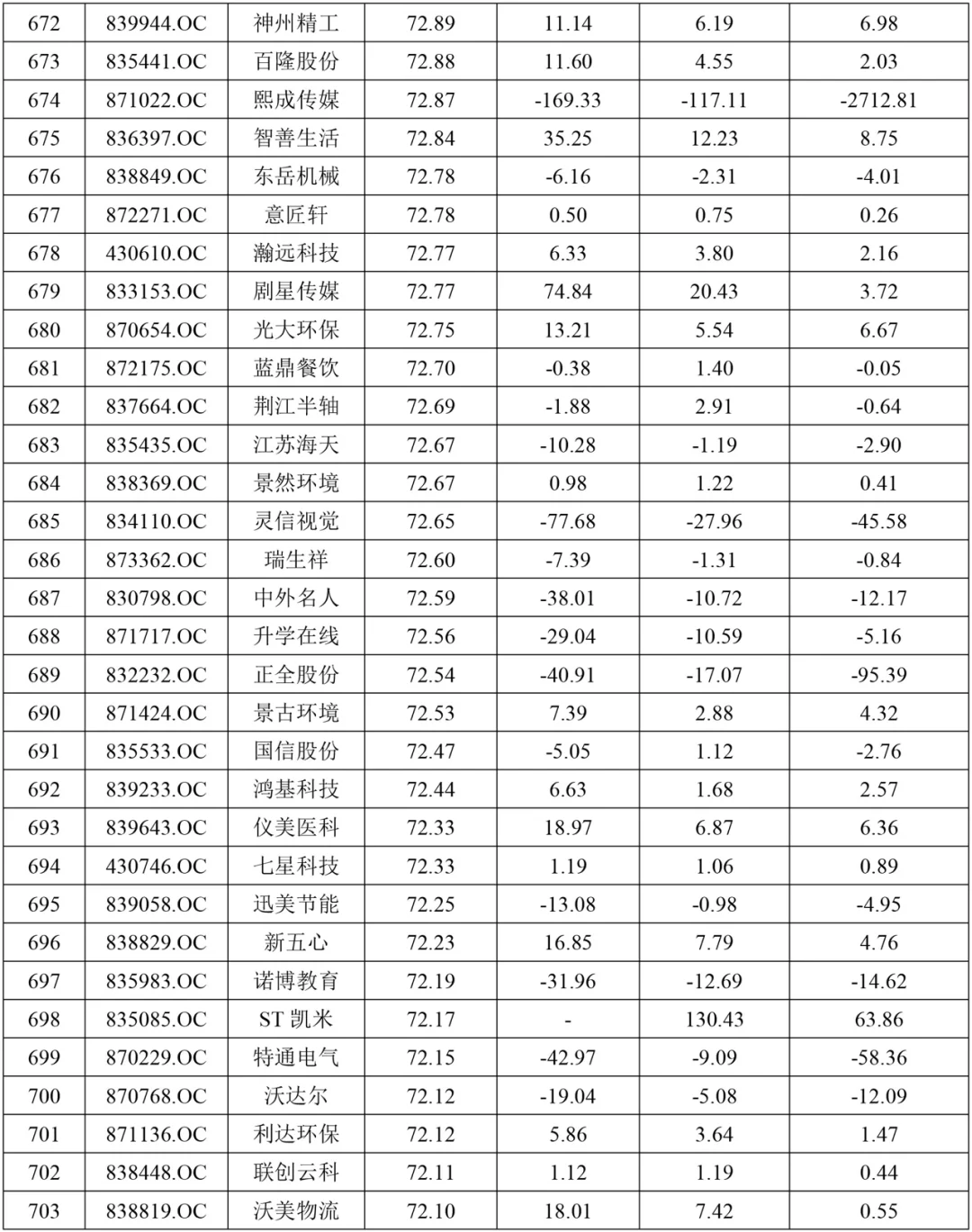 2026中小企业公司案例选题参考
