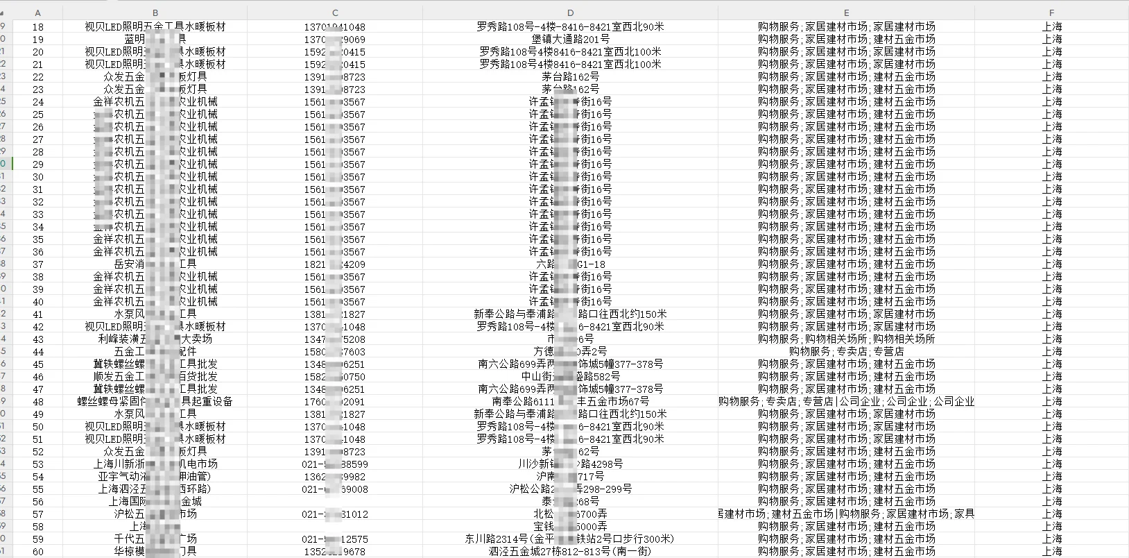 全国五金建材批发商经销商名录,精准开发