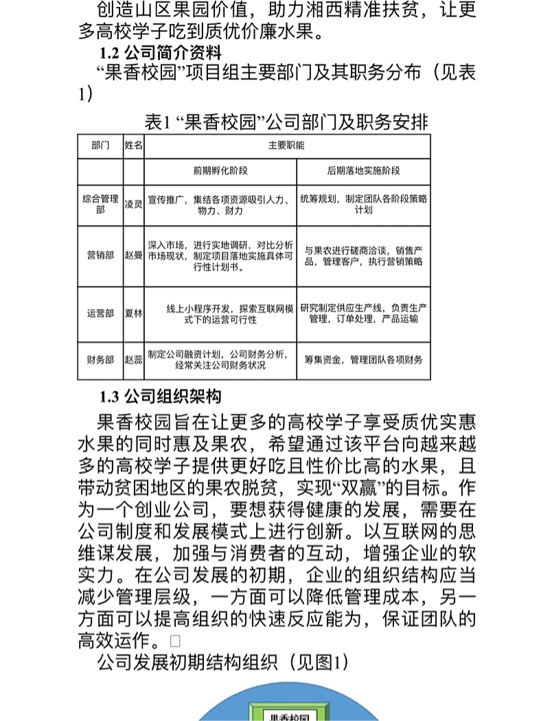 乡村农业+精准扶贫（果园）