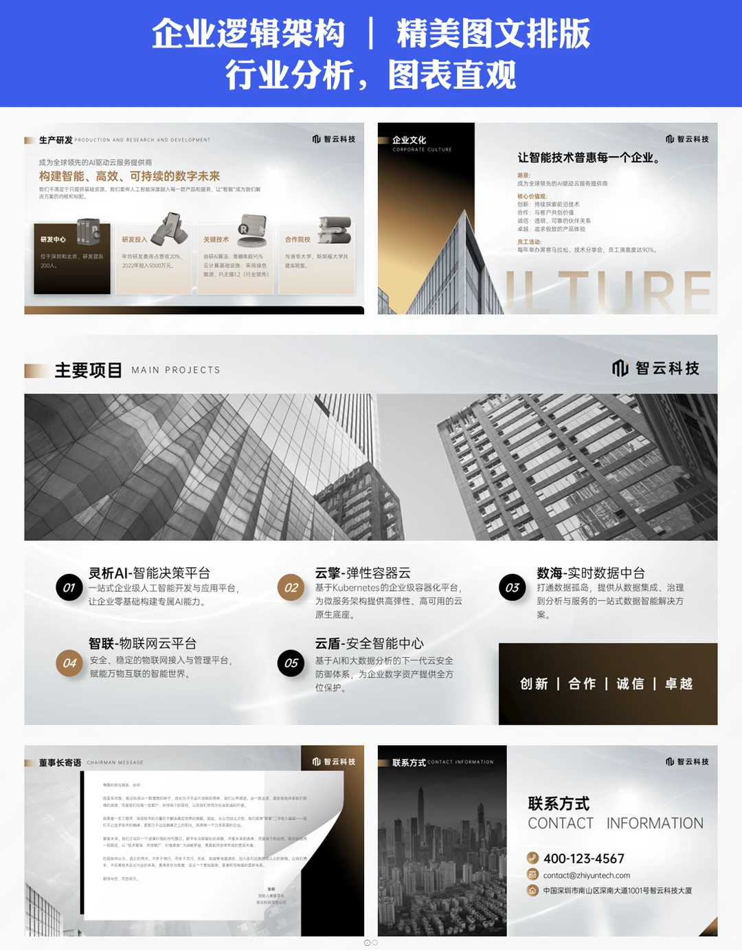 企业简介ppt模板｜中小企业必备