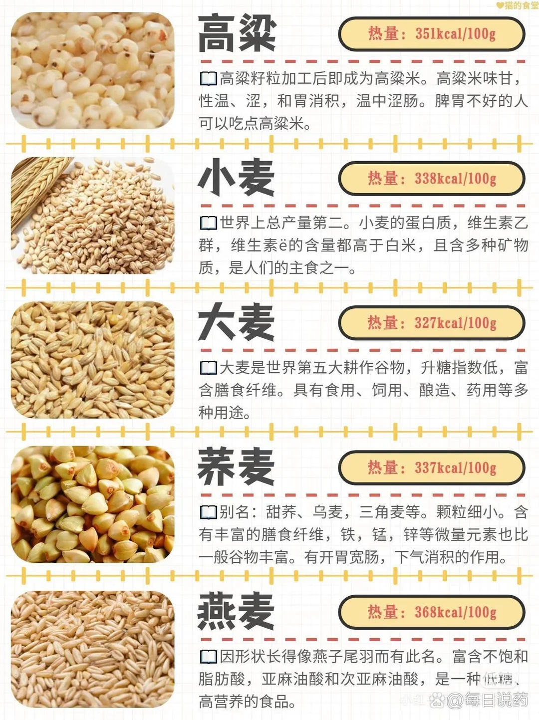 常见五谷杂粮~~~