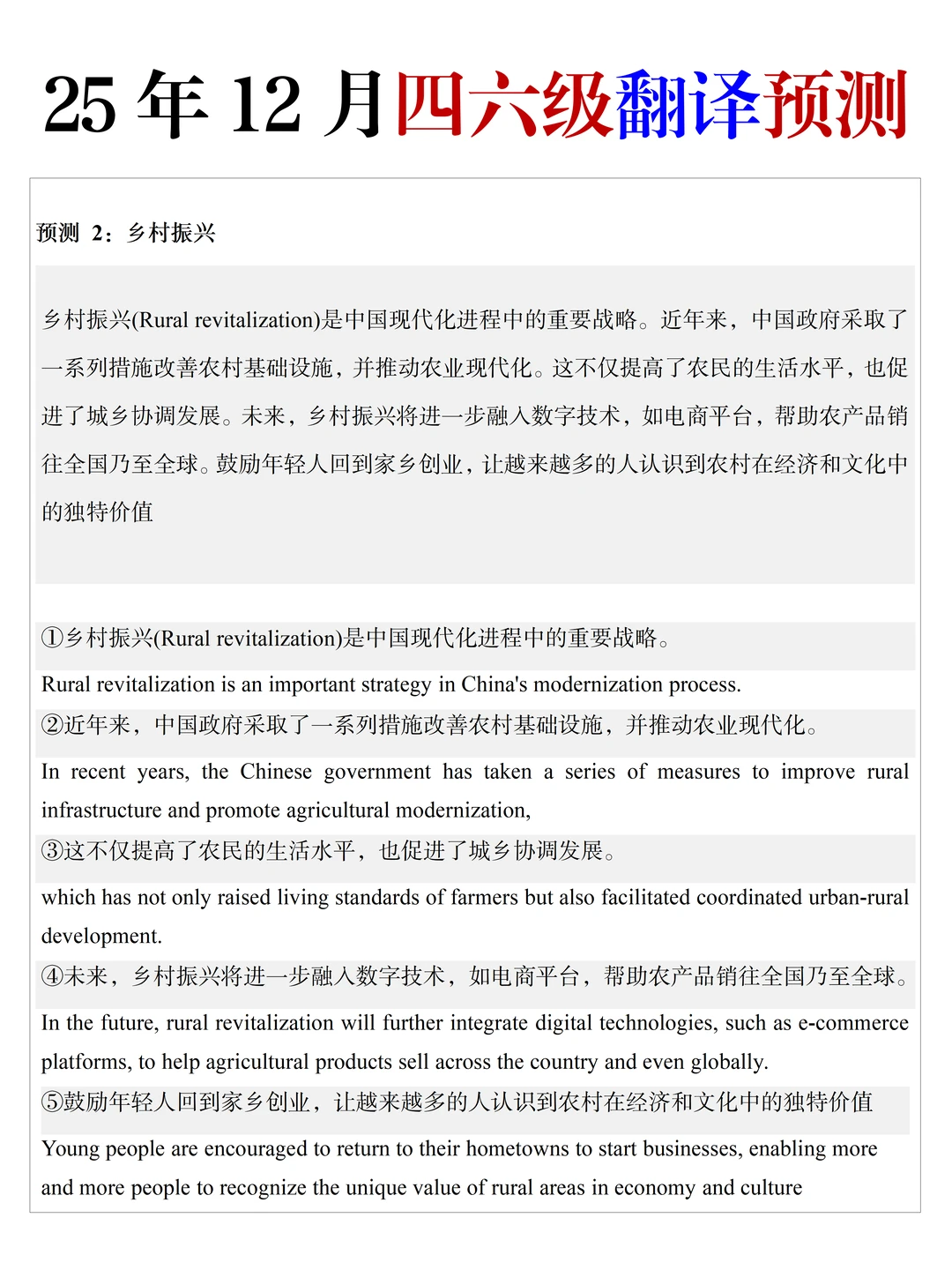 12 月四六级翻译预测 -乡村振兴译文直接背