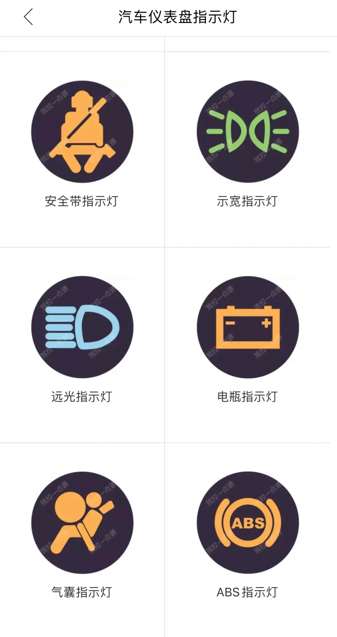 科目一/科目四/汽车仪表开关