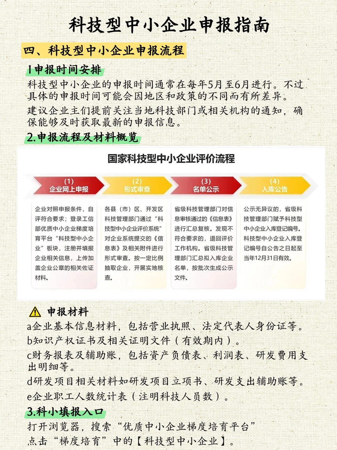 科技型中小企业申报指南