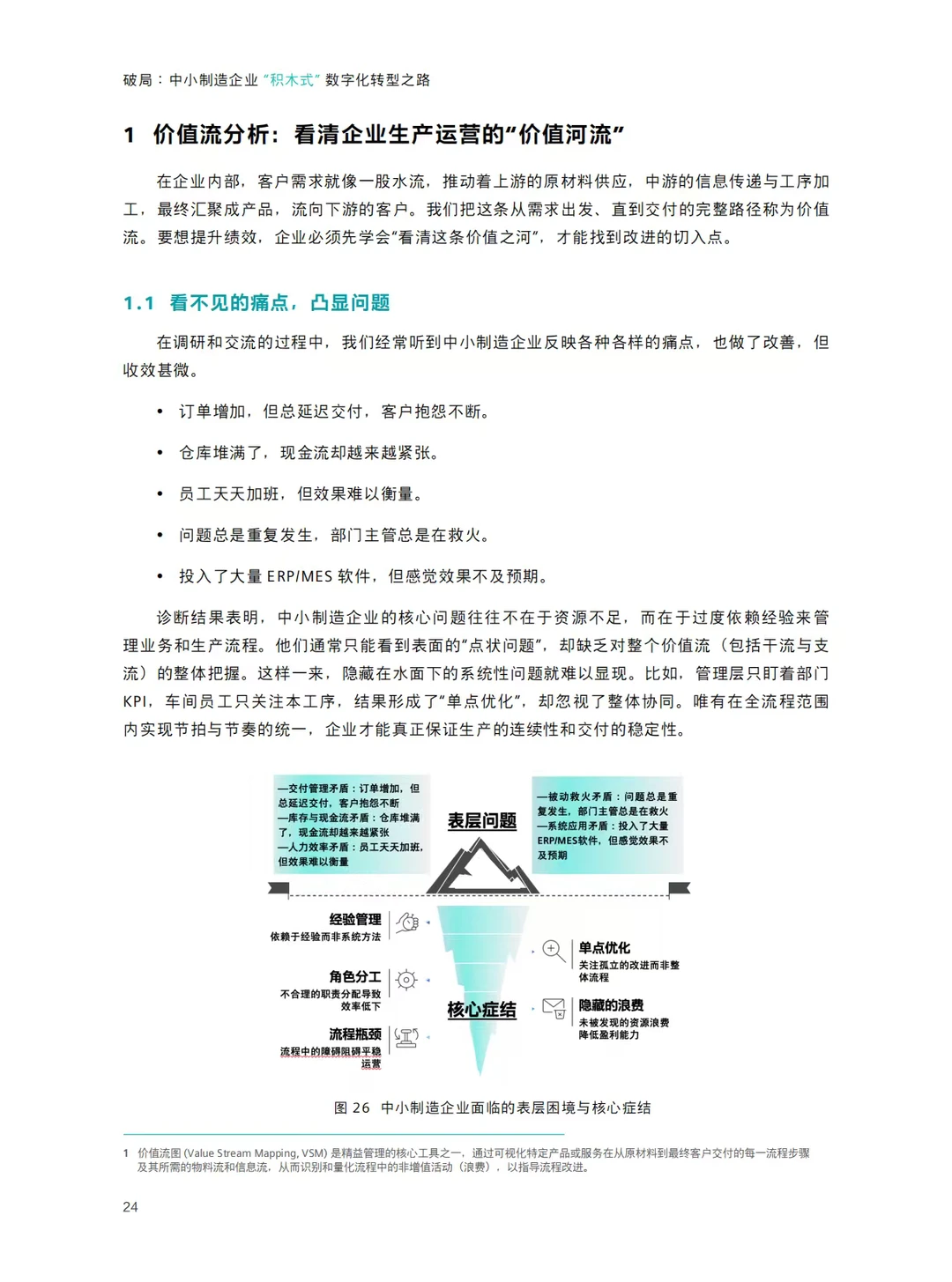 中小制造业数字化转型破局之路