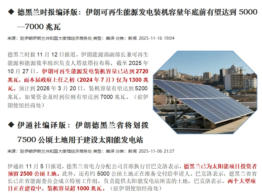 德黑兰时报：伊朗可再生装机容量已逾2.7GW