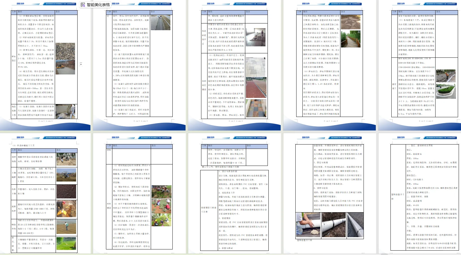 3000页+图文并茂厂房工程技术标投标施组方案