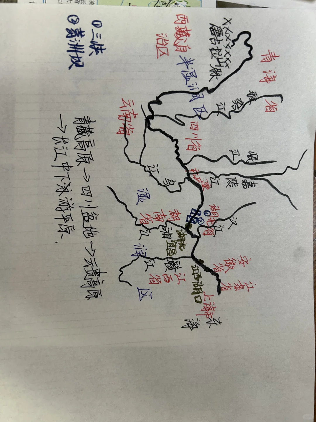中国地理长江黄河手绘图～