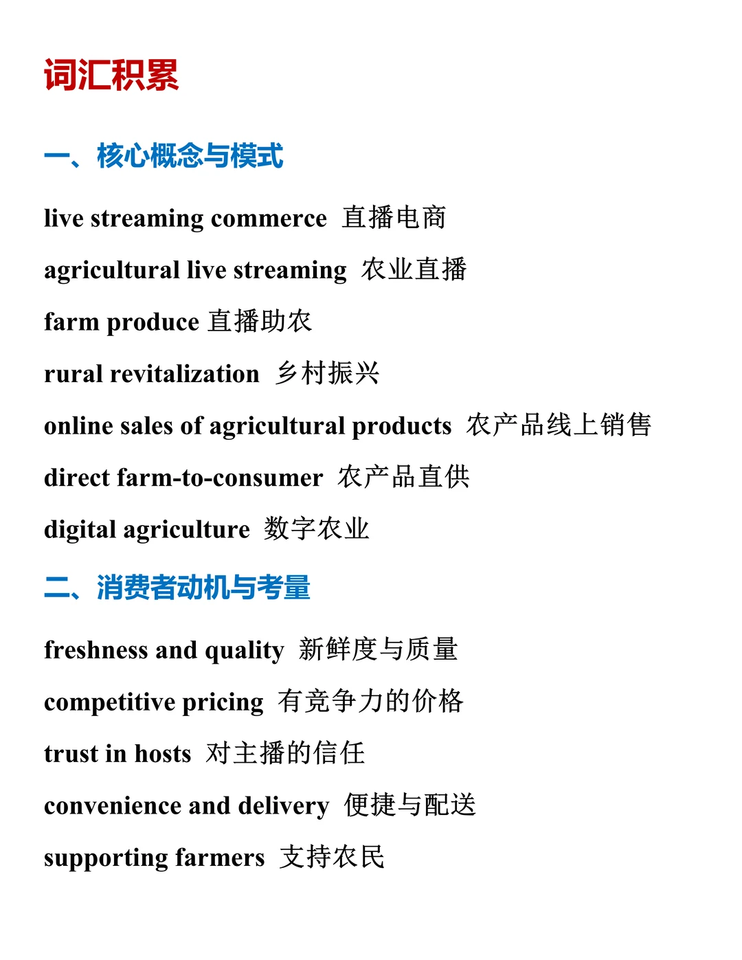 听说直播助农今年考研作文要考啊