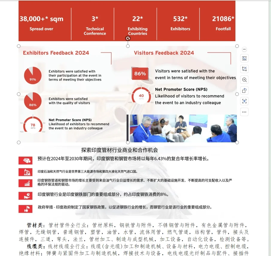 26年 印度管线展 冶金铸造 同期举办