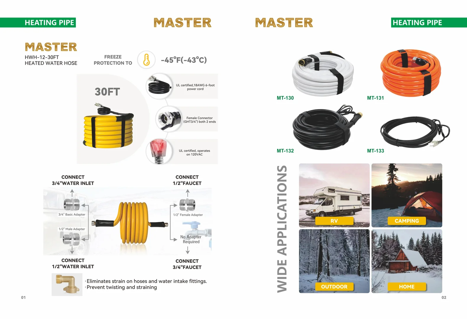 汽修工具的客户看过来！