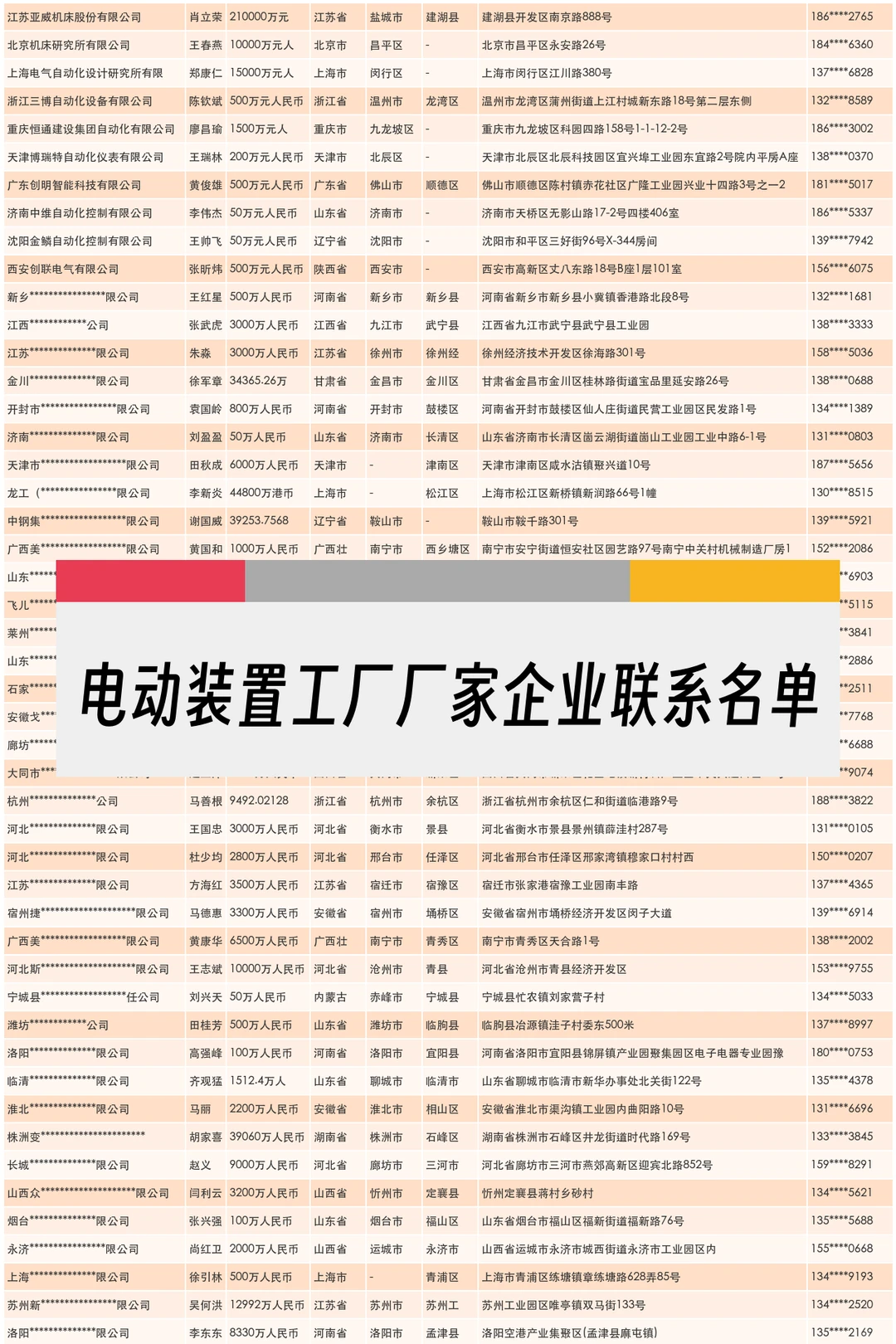 电动装置工厂厂家企业联系名单