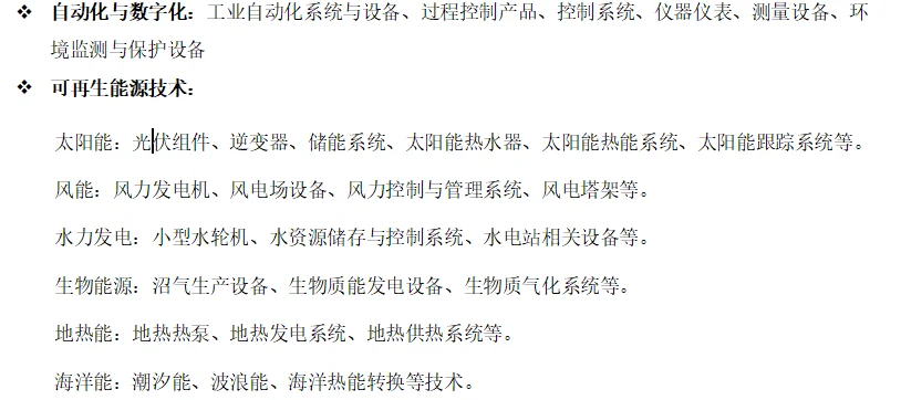 德黑兰时报：伊朗可再生装机容量已逾2.7GW