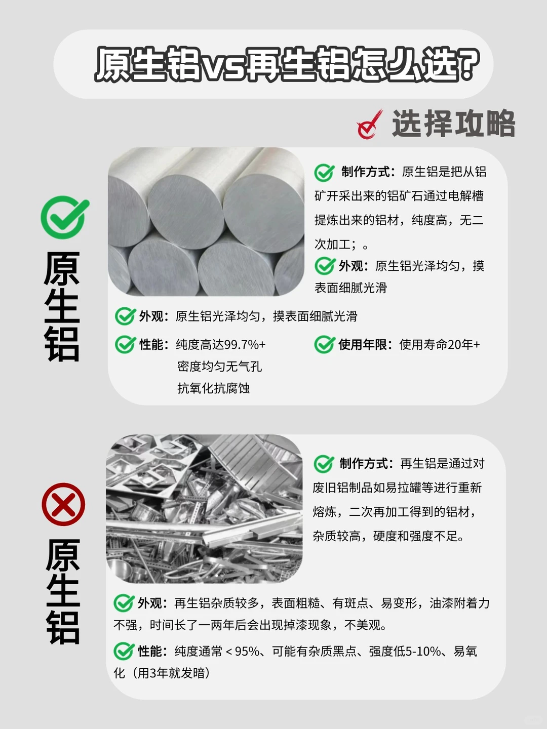 ?封窗小白如何从