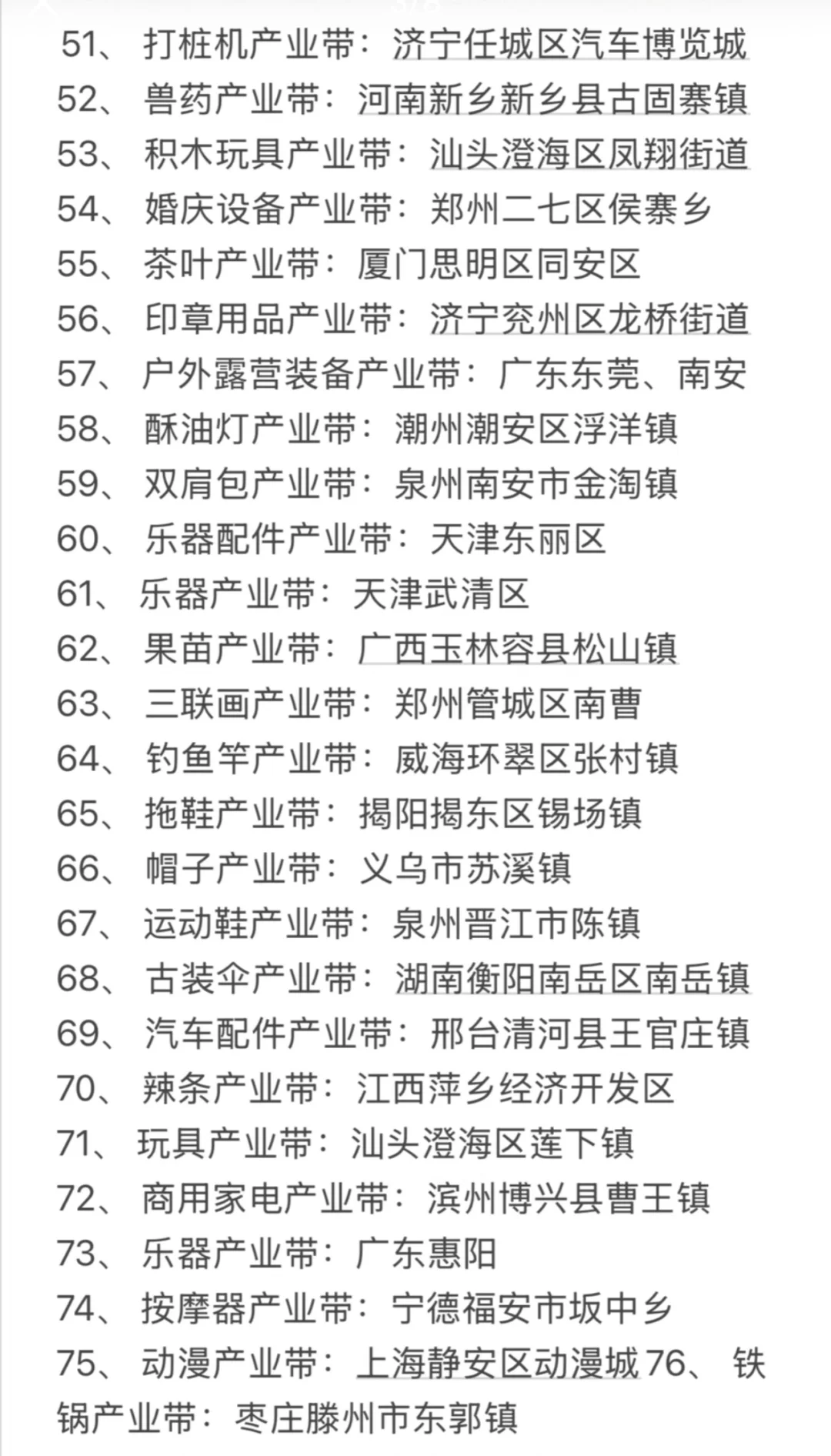 电商外贸人须知的国内产业带