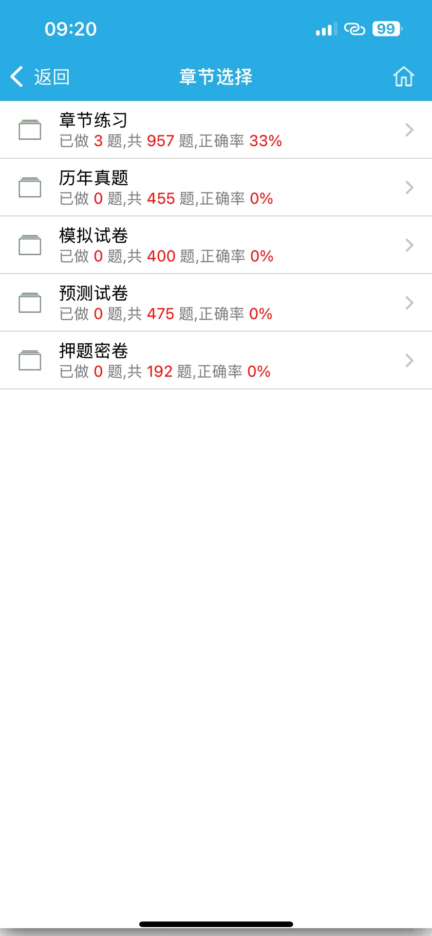 招标采购，怎么才发现这个app
