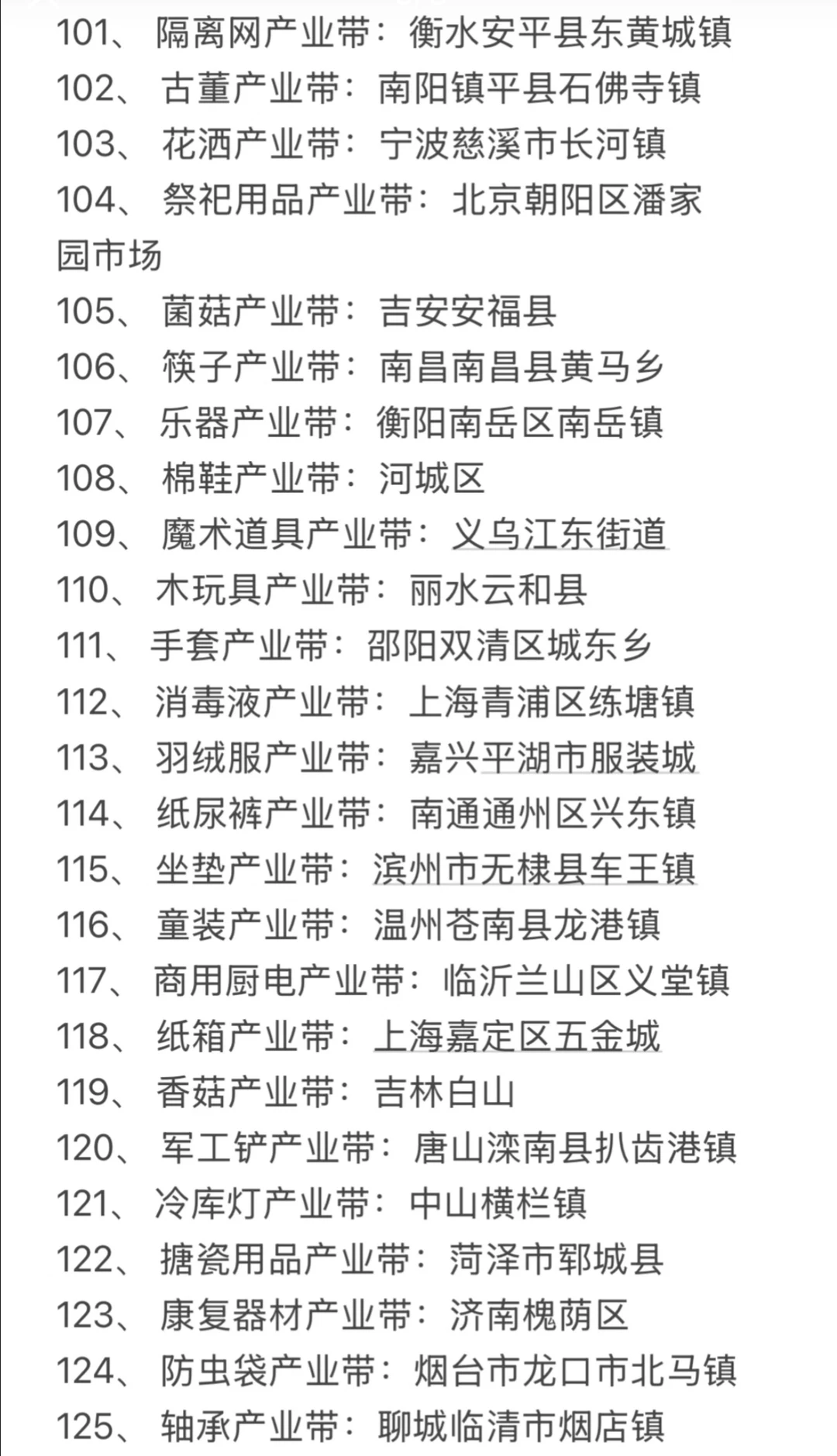 电商外贸人须知的国内产业带