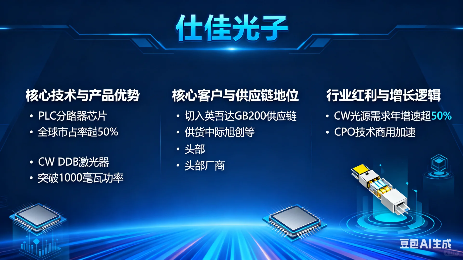 仕佳光子：光器件核心力量，CW光源引领渗透