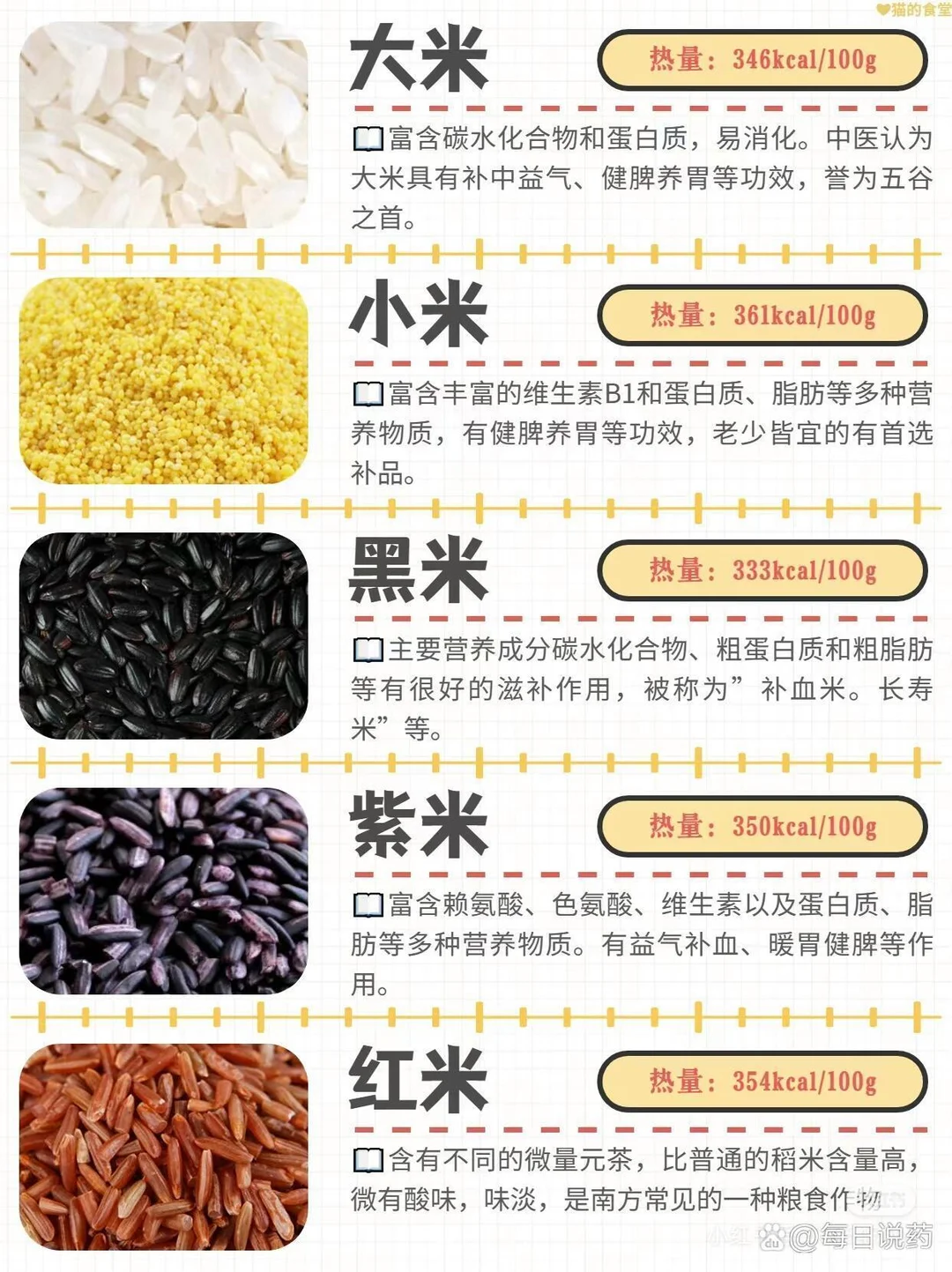 常见五谷杂粮~~~