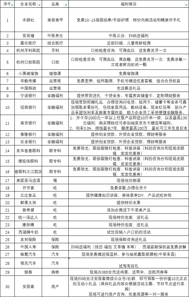 企业福利合作方，看看有没有你喜欢的？