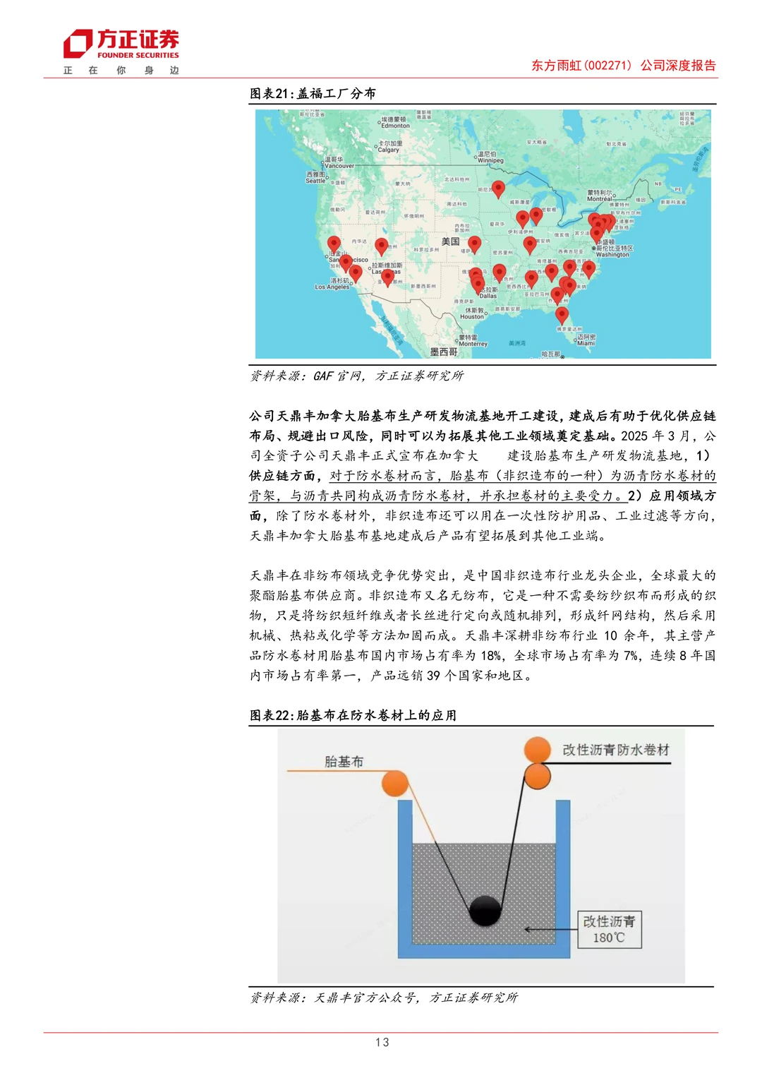东方雨虹公司研究报告-出海决心扬帆起航