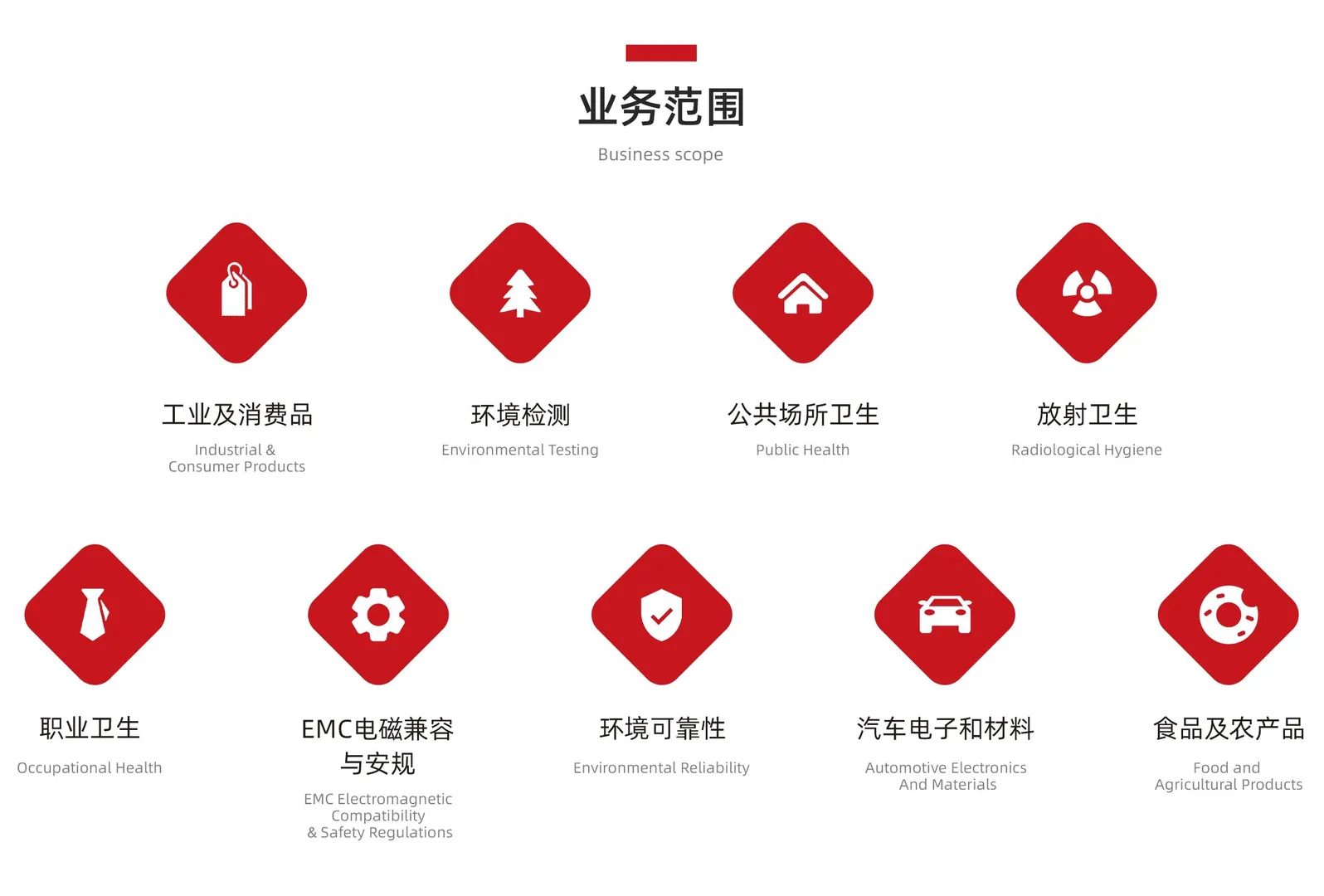 沃特虹彩检测协办2025第三届“强国杯”