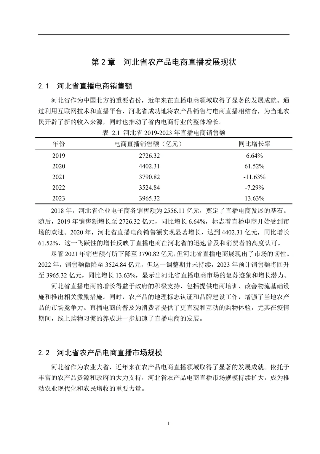导师都夸优秀的毕业论文——电子商务专业❗