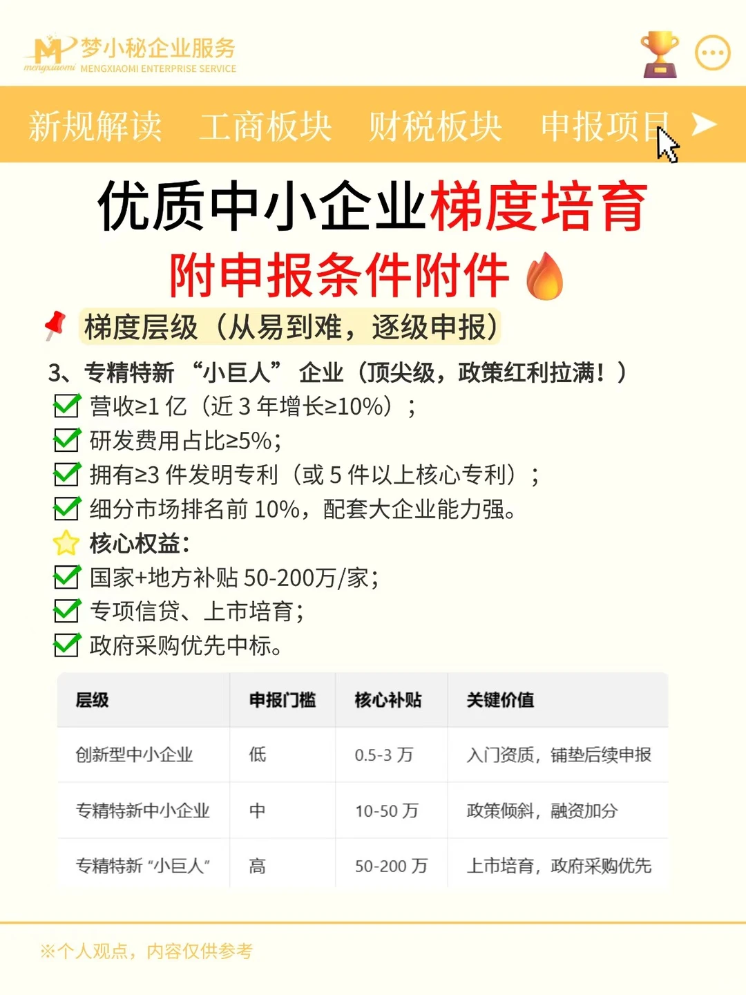 中小企业梯度培育申报条件附件分享