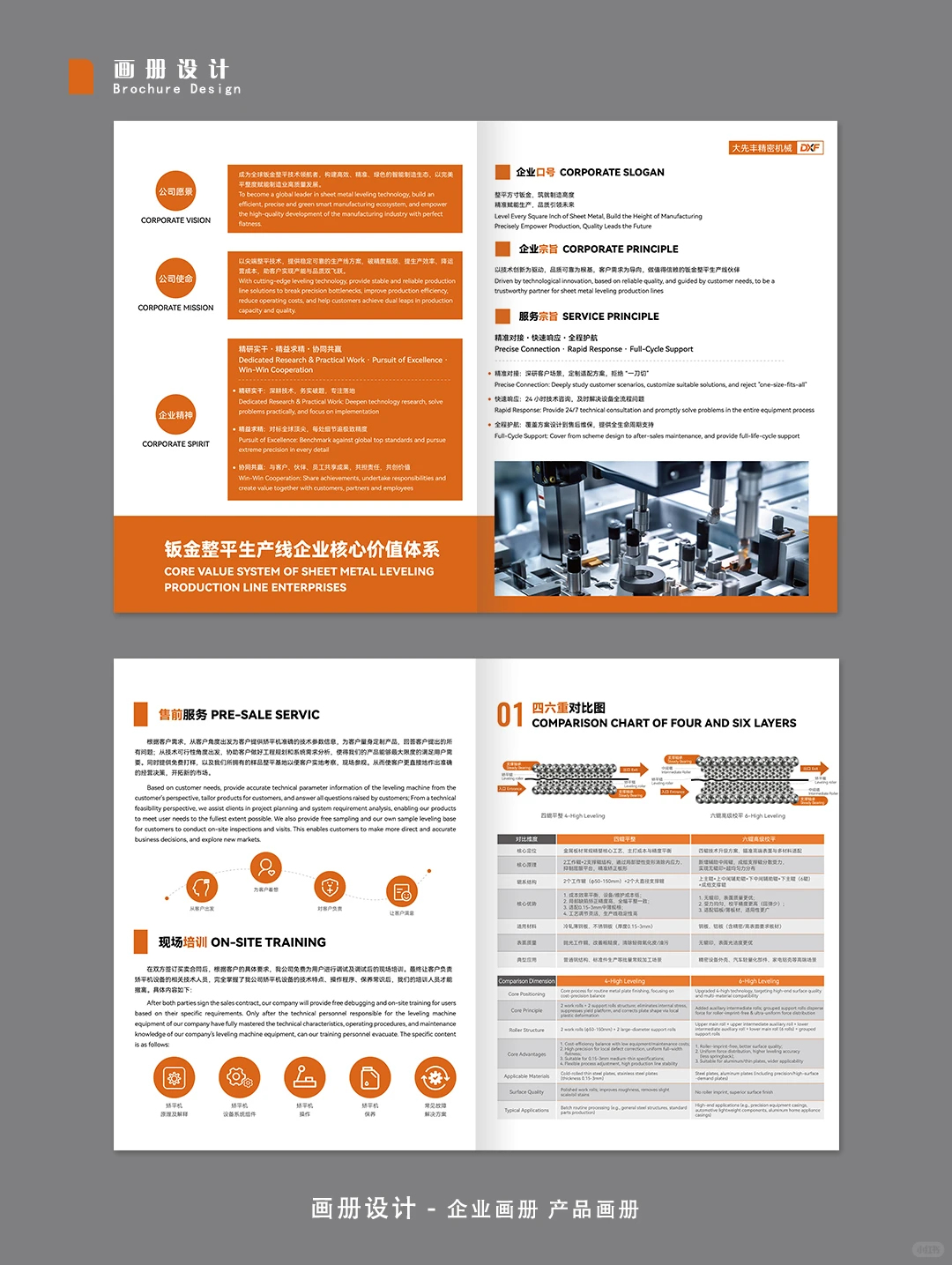 机械画册避坑指南✅工业风高级感这么做！