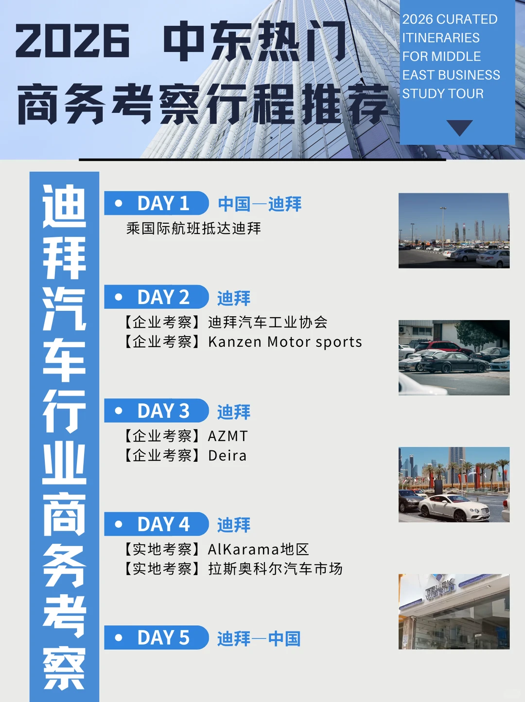 中东商务考察合集：2026年领占转型红利