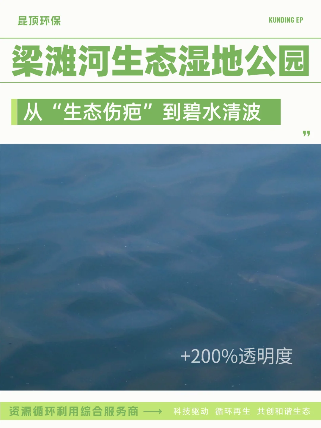 从生态伤疤到碧水清波 见证梁滩河重生