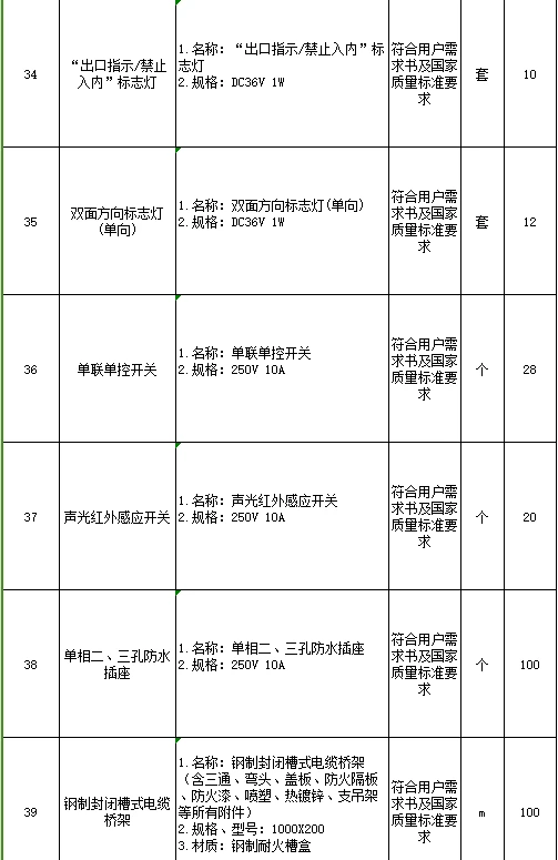 业主委托项目：543项机电物资材料采购